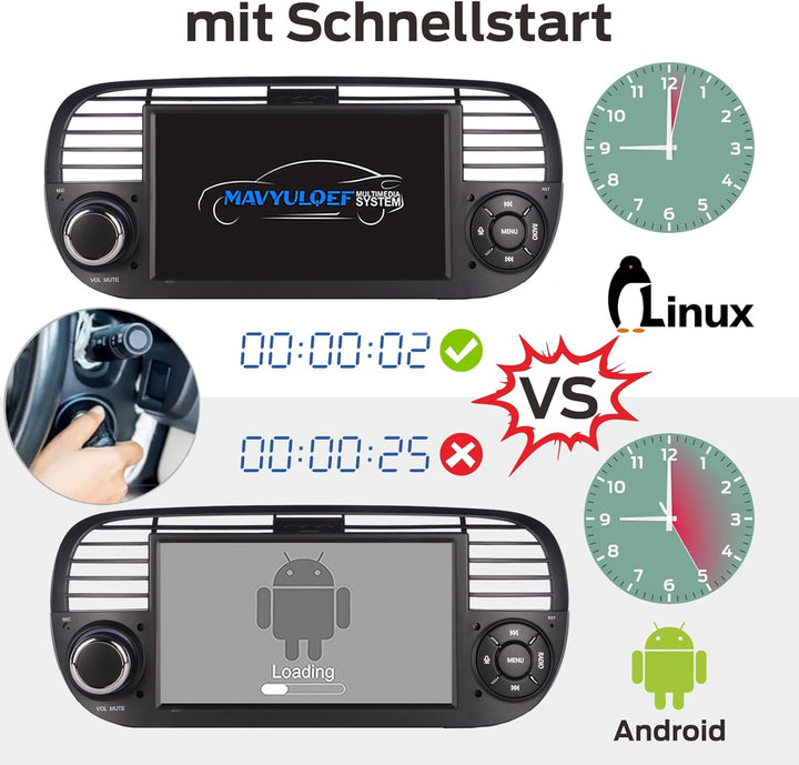 Linux Autoradio Blitzstart für Fiat-500 2007-2015 | Plug & Play | Wireless CarPlay/Android Auto/Blue
