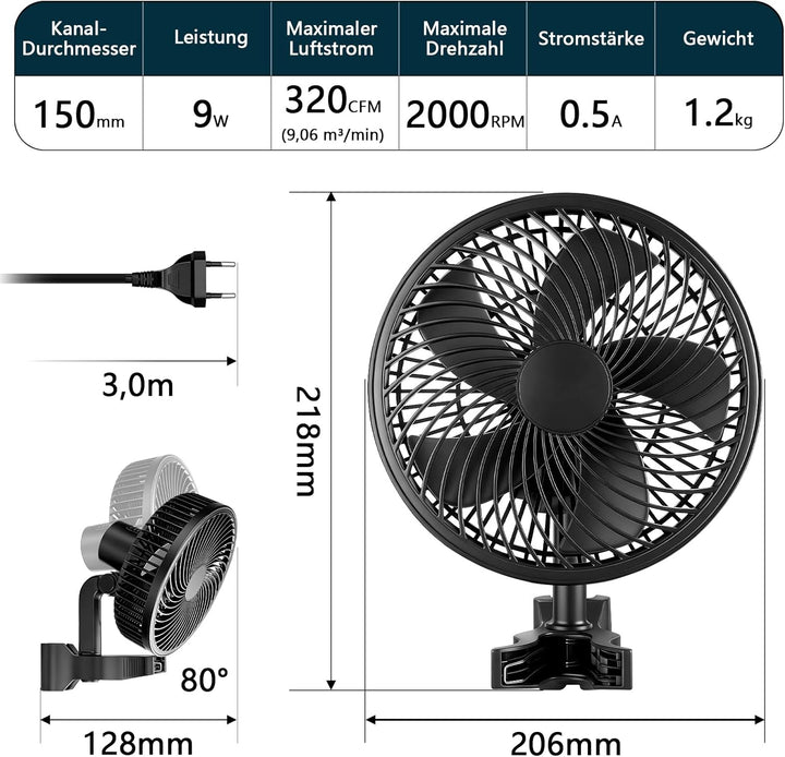 XIIW Grow Ventilator Oszillierend mit Clip, EC-Motor, 10 Stufen, 300 cm Kabel, 15 cm Durchmesser, 54