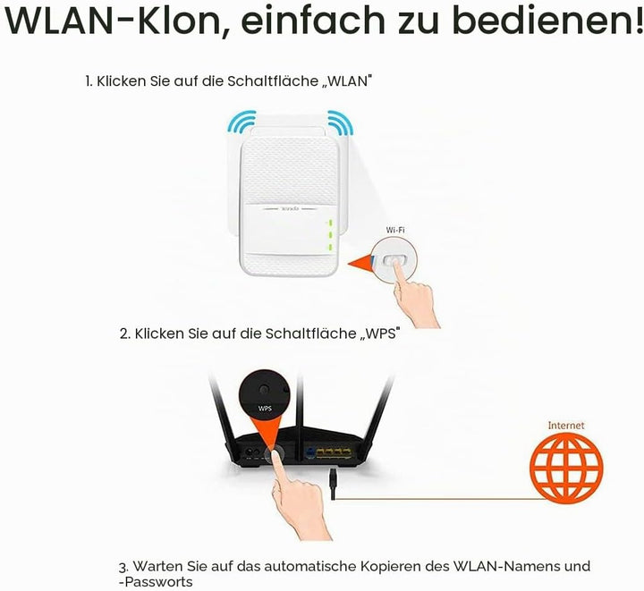 Tenda PH10 Powerline Adapter Kit AV1000 + AC750 WLAN Gigabit Steckdose (1000 Mbit/s LAN+ 750 Mbit/s
