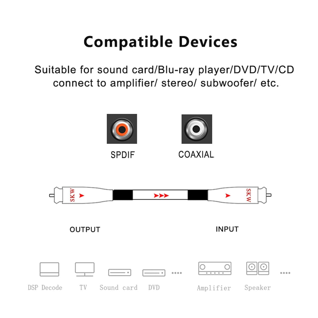 SKW High End Cinch RCA Digitales Koaxialkabel, Kupfer und Silberlitzendrähte Cinch auf Cinch S/PDIF