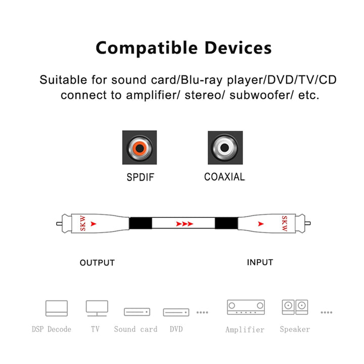 SKW High End Cinch RCA Digitales Koaxialkabel, Kupfer und Silberlitzendrähte Cinch auf Cinch S/PDIF