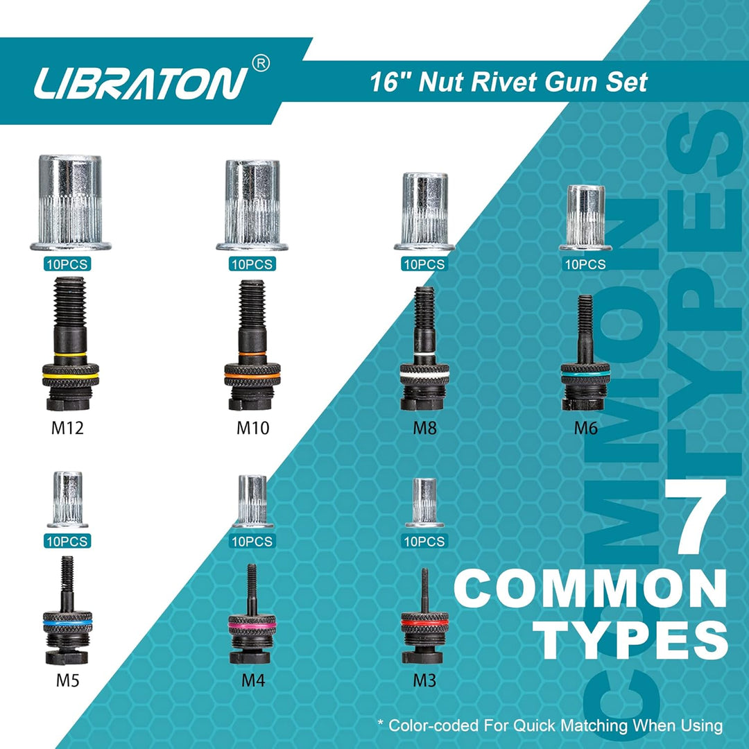 Libraton Nietmutternzange, 16" Nietzange Set, Doppelgriff Nietmutter Zange Werkzeug inkl. 70 Nietmut