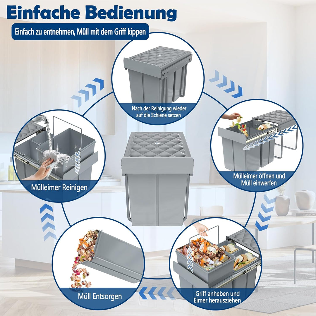 Grau 2 x 10L + 1 x 20L Einbaumülleimer Mülltrennsystem Ausziehbar Mehrfachbehälter Abfallsammler Sch