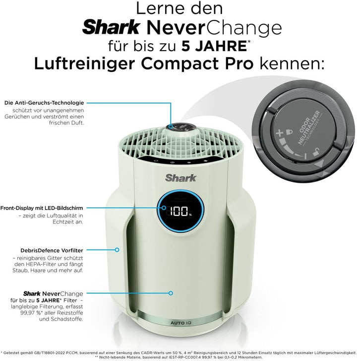 Shark NeverChange Luftreiniger für bis zu 5 Jahre, für Zuhause, Raumabdeckung 23 m2, kompakter Luftr