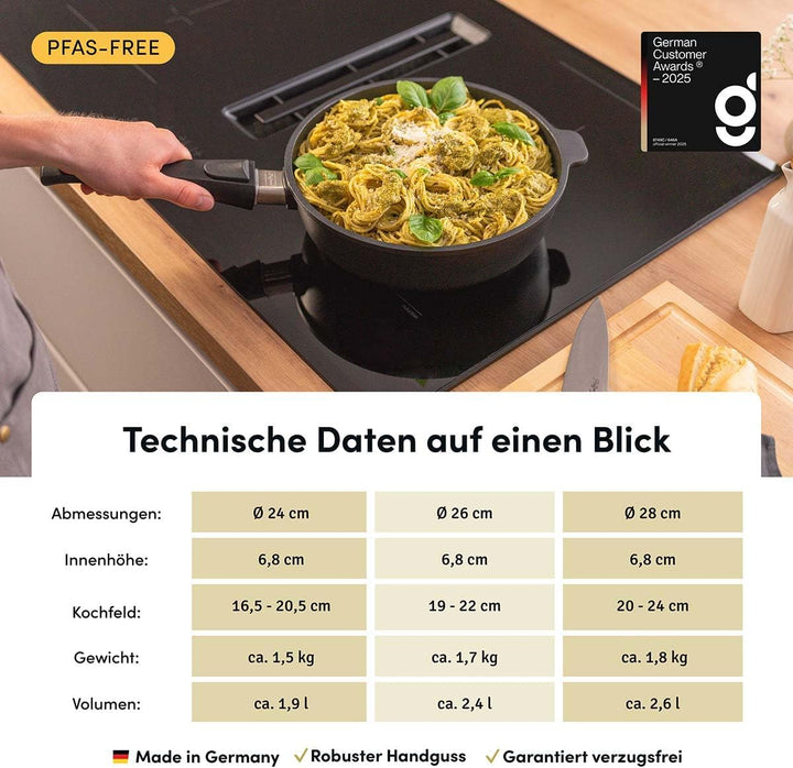 Hoffmann STONIQ Hochrandpfanne, Antihaftbeschichtet, PTFE und PFAS-frei, Induktionsgeeignet, Backofe