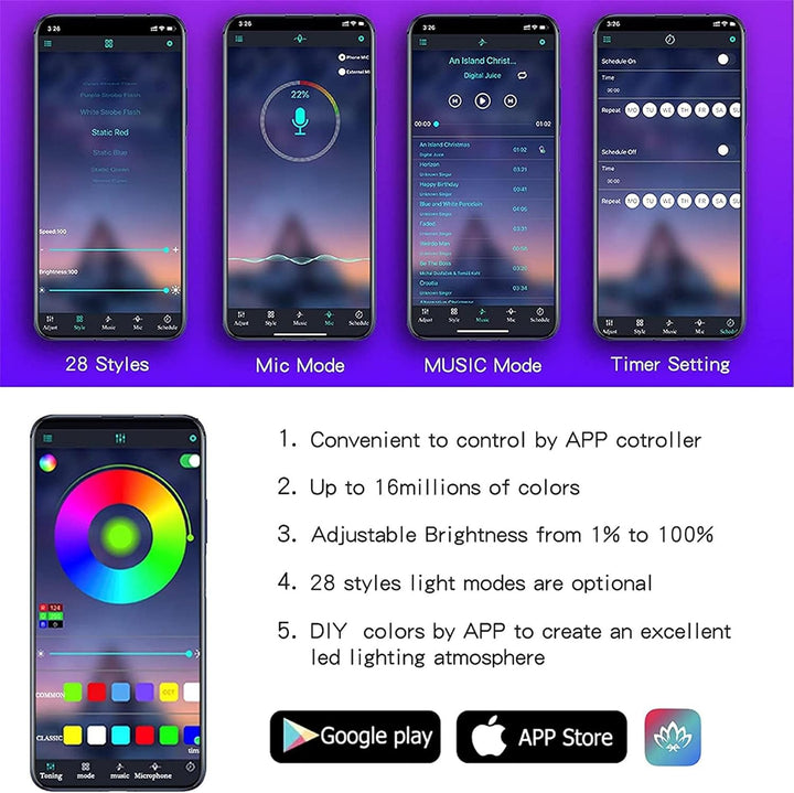 LED Innenbeleuchtung Auto,6M/5 in 1 RGB Auto Innenraumbeleuchtung,12V Led Atmosphäre Licht Auto,App