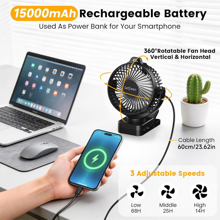 Camping Ventilator 15000mAh, Mini USB Ventilator Leise mit LED Licht & Anzeige, 360° Drehung Wiedera
