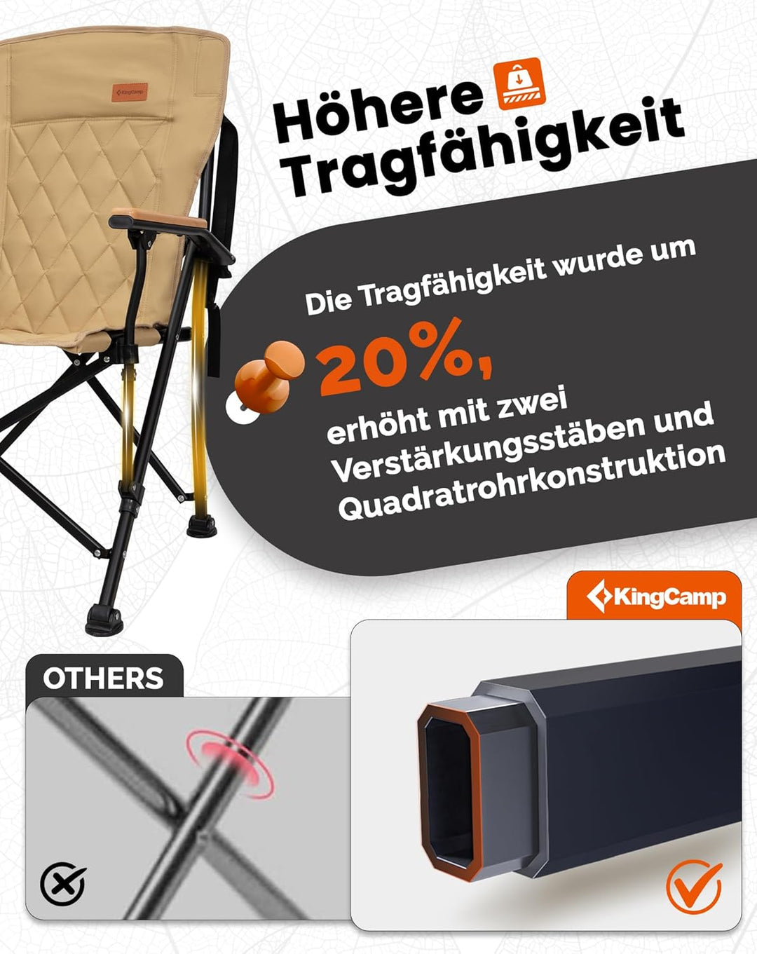 KingCamp Campingstuhl faltbar Hochlehnen Campingstuhl Klappbar 136 kg Tragkraft, Ergonomische Bügelh