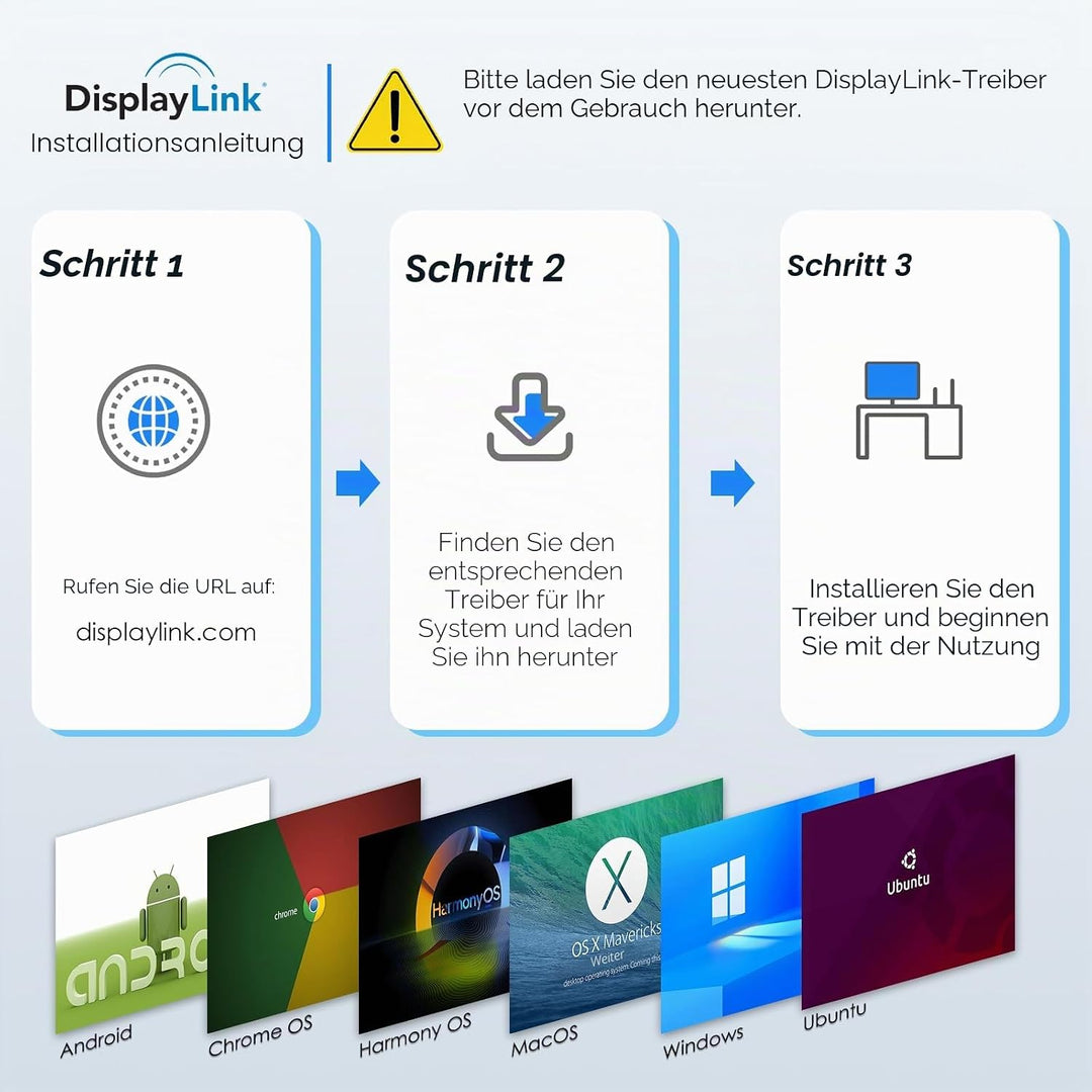 WAVLINK DisplayLink USB 3.0 or USB C to DisplayPort HDMI Adapter, Dual 5K/4K@60Hz 4IN1 Monitor Hub f