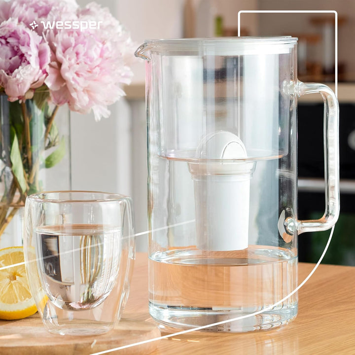 Wessper Wasserfilter Kartuschen Aqua Classic für Wasserkanne, Aktivkhole Filter, Filterkartuschen Ko
