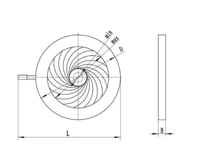 Irisblende Mikroskop Irisadapter Lichttransmissionslinse Optische Blende Einstellbare Blende Metallm