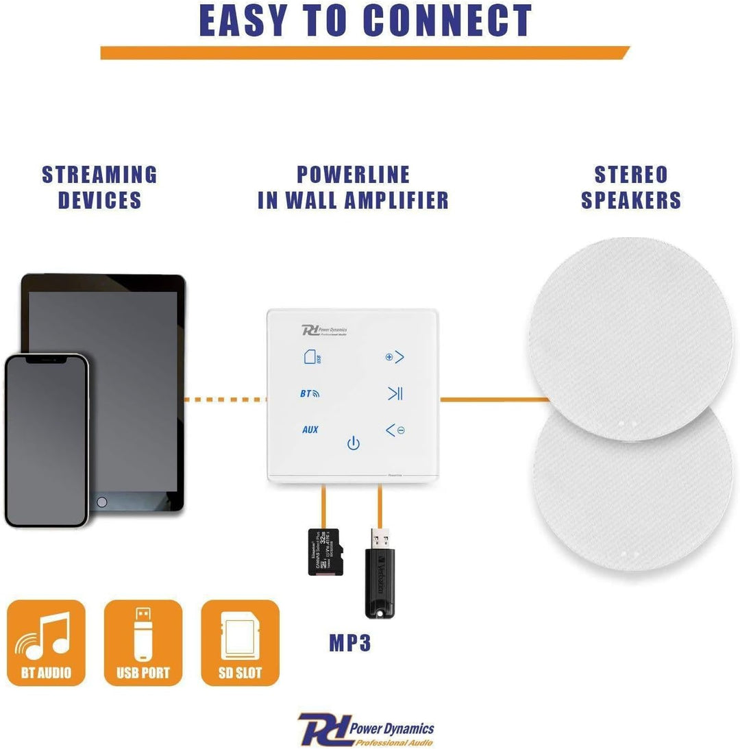 Power Dynamics Powerline A50W - Wandverstärker Bluetooth 5.0 Stereo Verstärker für Einbau, Wohnzimme