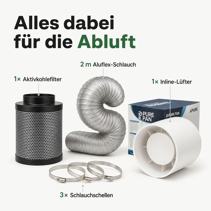 Weedness Grow Abluft Set Set ECO 190 m3/h 125 mm Flansch Belüftungsset - Grow Indoor Aktivkohlefilte