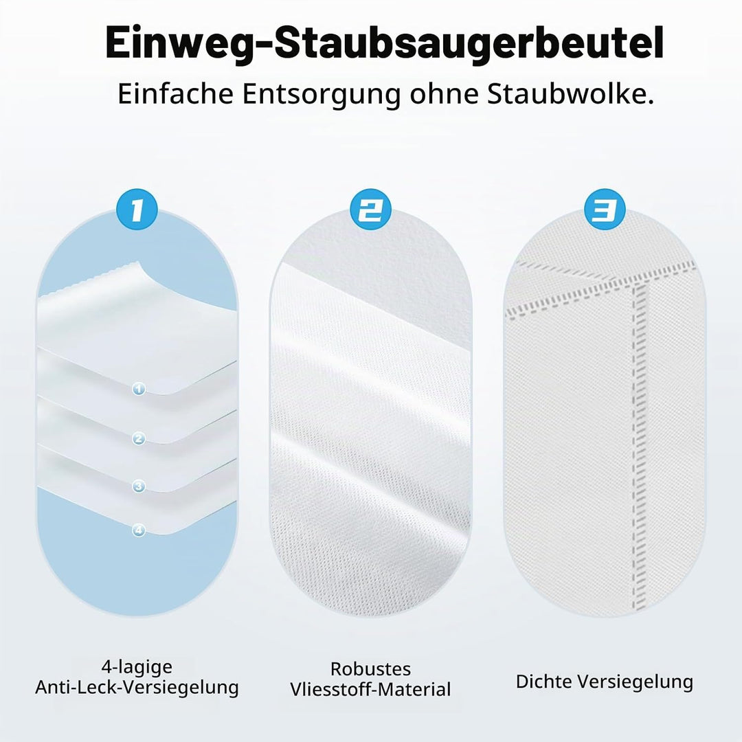 Zubehör Ersatz für Dreame D10 Plus Gen 2 Saugroboter, 1 Hauptbürste, 2 HEPA Filter, 4 Seitenbürsten,