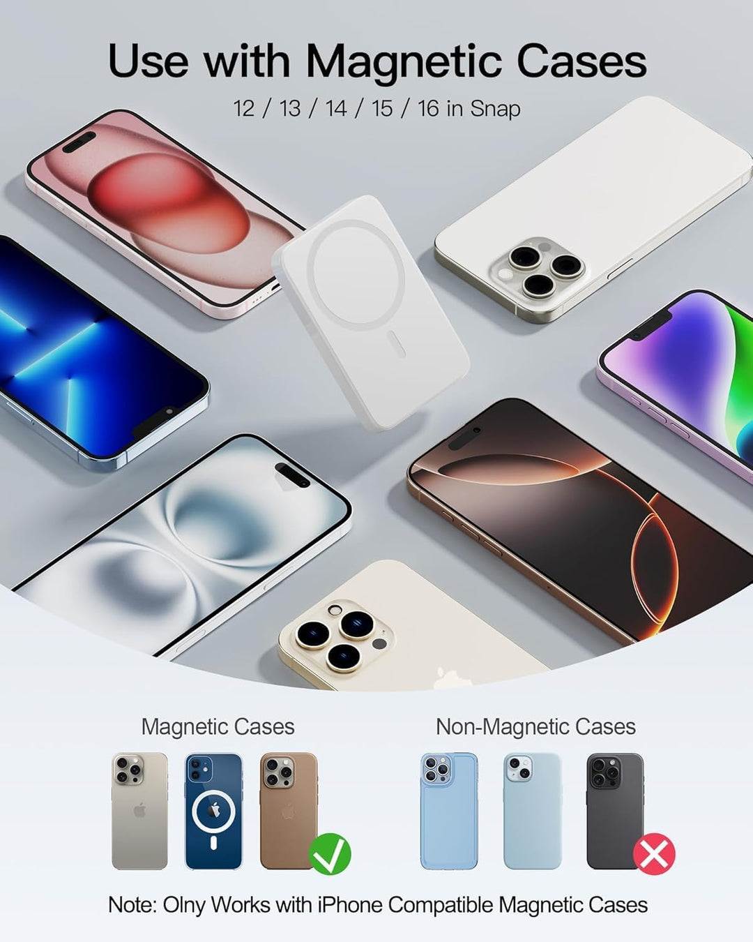 Power Bank, 10000mAh Wireless Magnetische Powerbank, 20W Schnellladefunktion USB-C In&Out Tragbarer