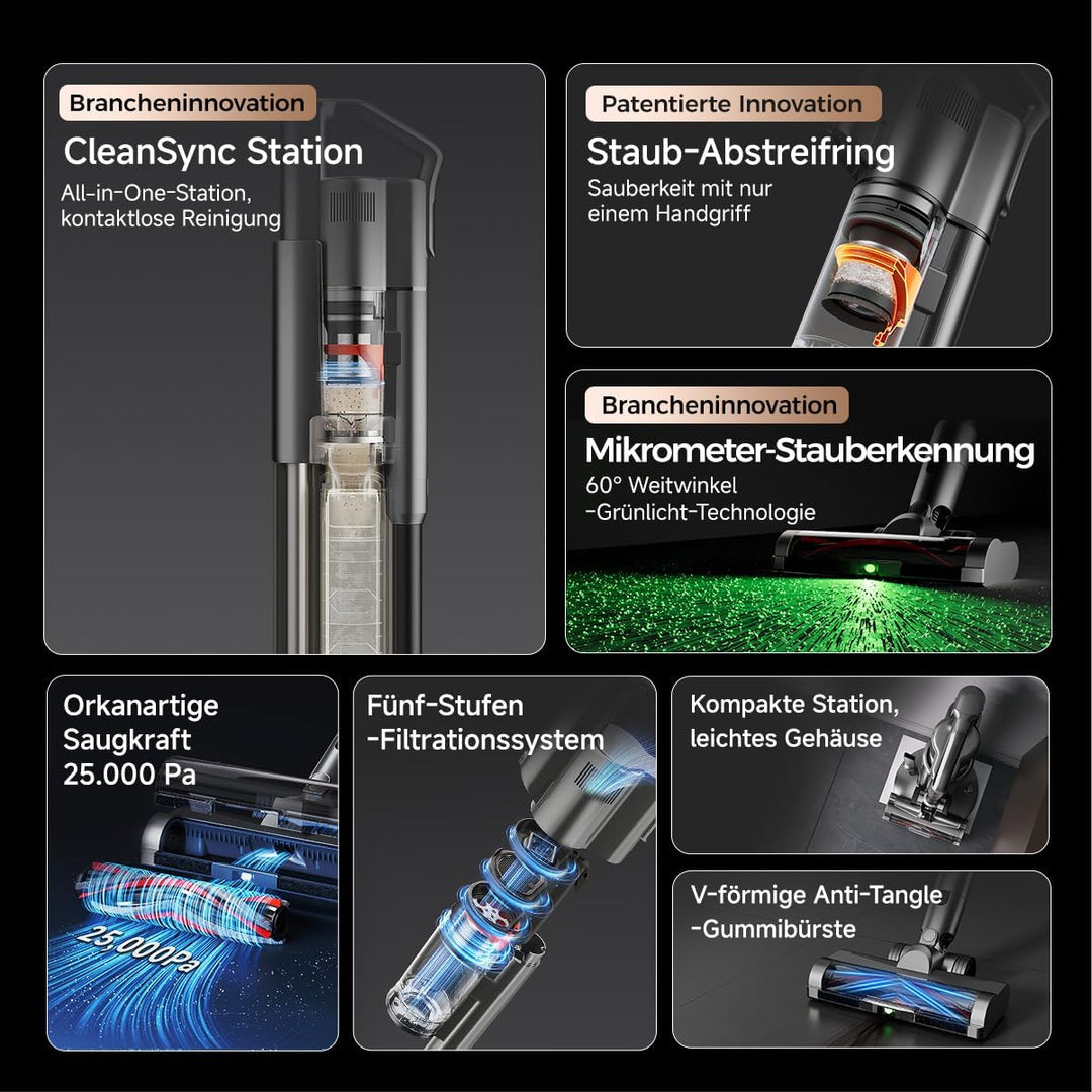 uwant V500 Akku Staubsauger kabellos mit Absaugstation, 25000Pa / 40Min, 0,4L Staubbehälter & 2,5L S