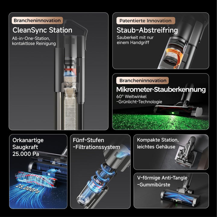 uwant V500 Akku Staubsauger kabellos mit Absaugstation, 25000Pa / 40Min, 0,4L Staubbehälter & 2,5L S