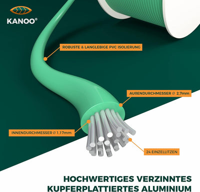 kanoo® Universal Begrenzungskabel für Mähroboter – Begrenzungsdraht für Rasenroboter – Premium Mähro