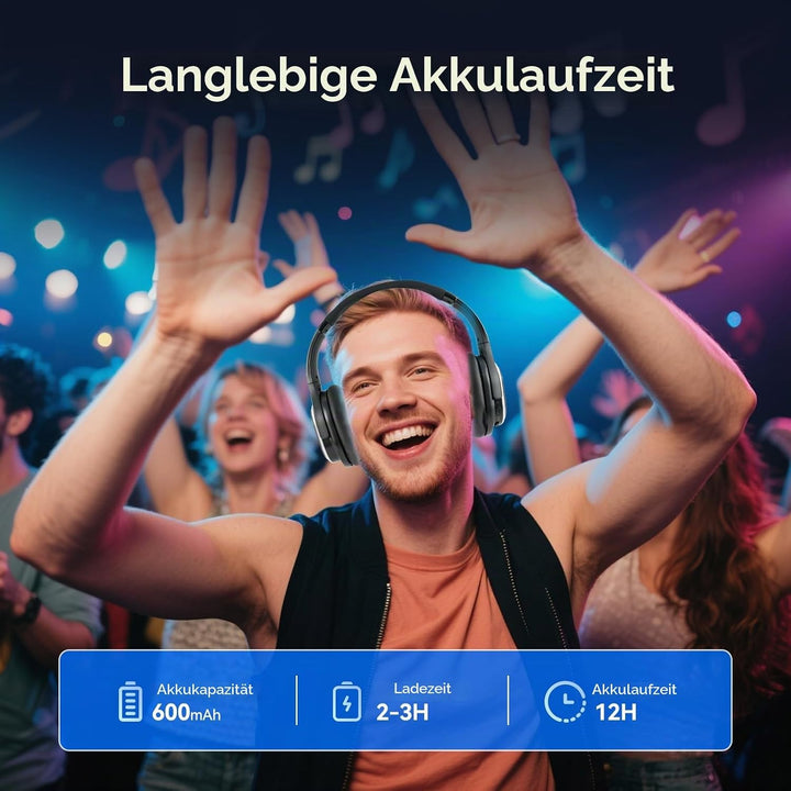 Retekess TA004 Silent Disco Kabelloser Kopfhörer, 3 Kanäle optional, HiFi-Stereo-Audio-Receiver-Kopf