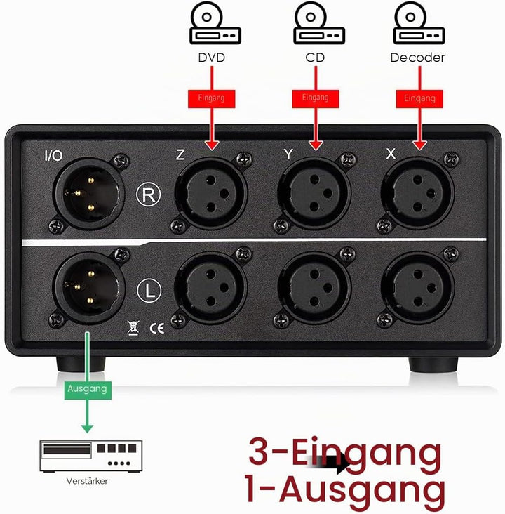 Nobsound 3-IN-1-OUT XLR Audio Switch ; Balanced Audio Converter ; 3-Way Stereo Passive Audio Selecto