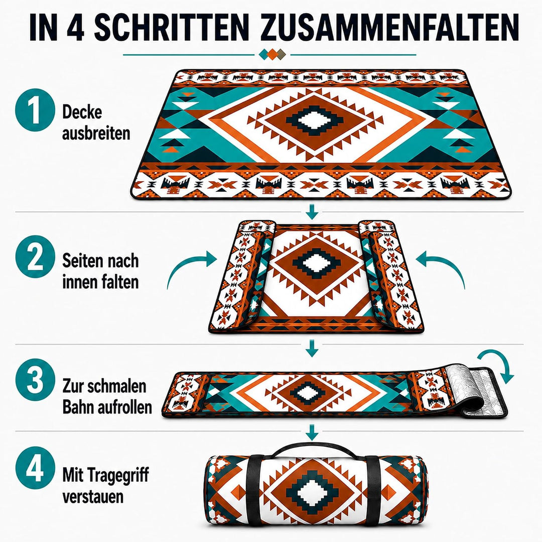 Picknickdecke 200x200cm Wasserdicht und Isoliert – Strandmatte für 4–6 Personen, Outdoor Campingdeck