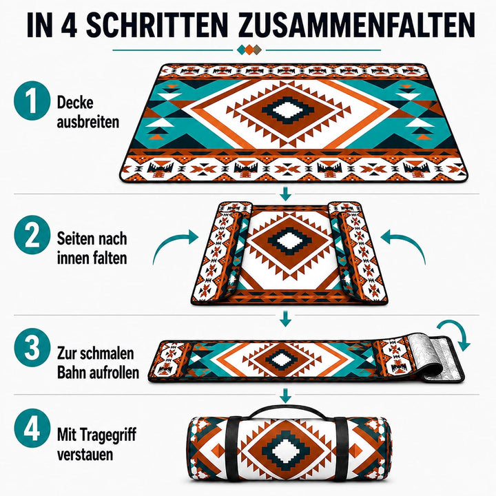 Picknickdecke 200x200cm Wasserdicht und Isoliert – Strandmatte für 4–6 Personen, Outdoor Campingdeck
