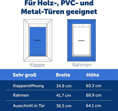 PetSafe Staywell Aluminium Hundeklappe, Langlebiger Aluminium-Rahmen, Magnetverschluss, Für Hunde bi
