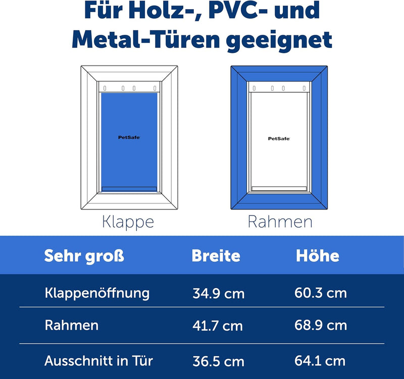 PetSafe Staywell Aluminium Hundeklappe, Langlebiger Aluminium-Rahmen, Magnetverschluss, Für Hunde bi