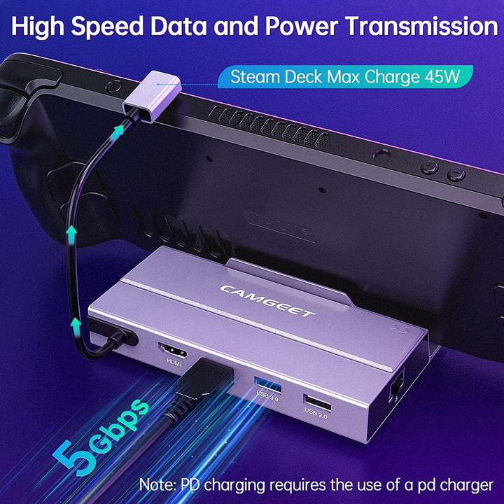 Steam Deck Dock, 7-in-1 Steam Deck Docking Station mit M.2 NVME SSD Gehäuse,HDMI 2.0 4K@60Hz,PD 100W