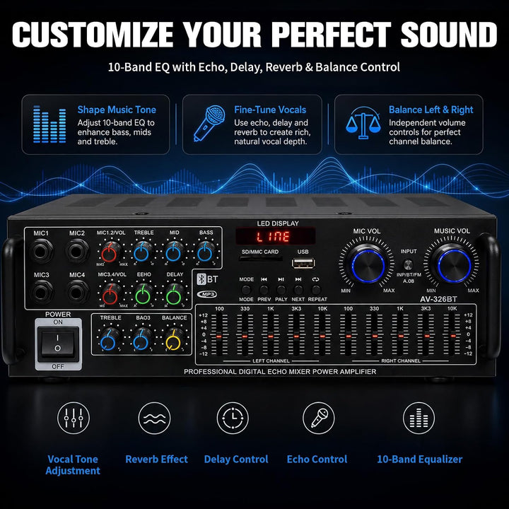 HiFi Stereo Verstärker 2000W, Subwoofer Heimkino Verstärker mit Bluetooth 5.4 Audio-Receiver FM USB