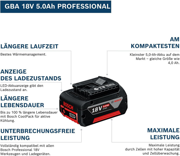 Bosch Professional 18V System Akku GBA 18V 5.0Ah (im Karton) 5.0 Ah
