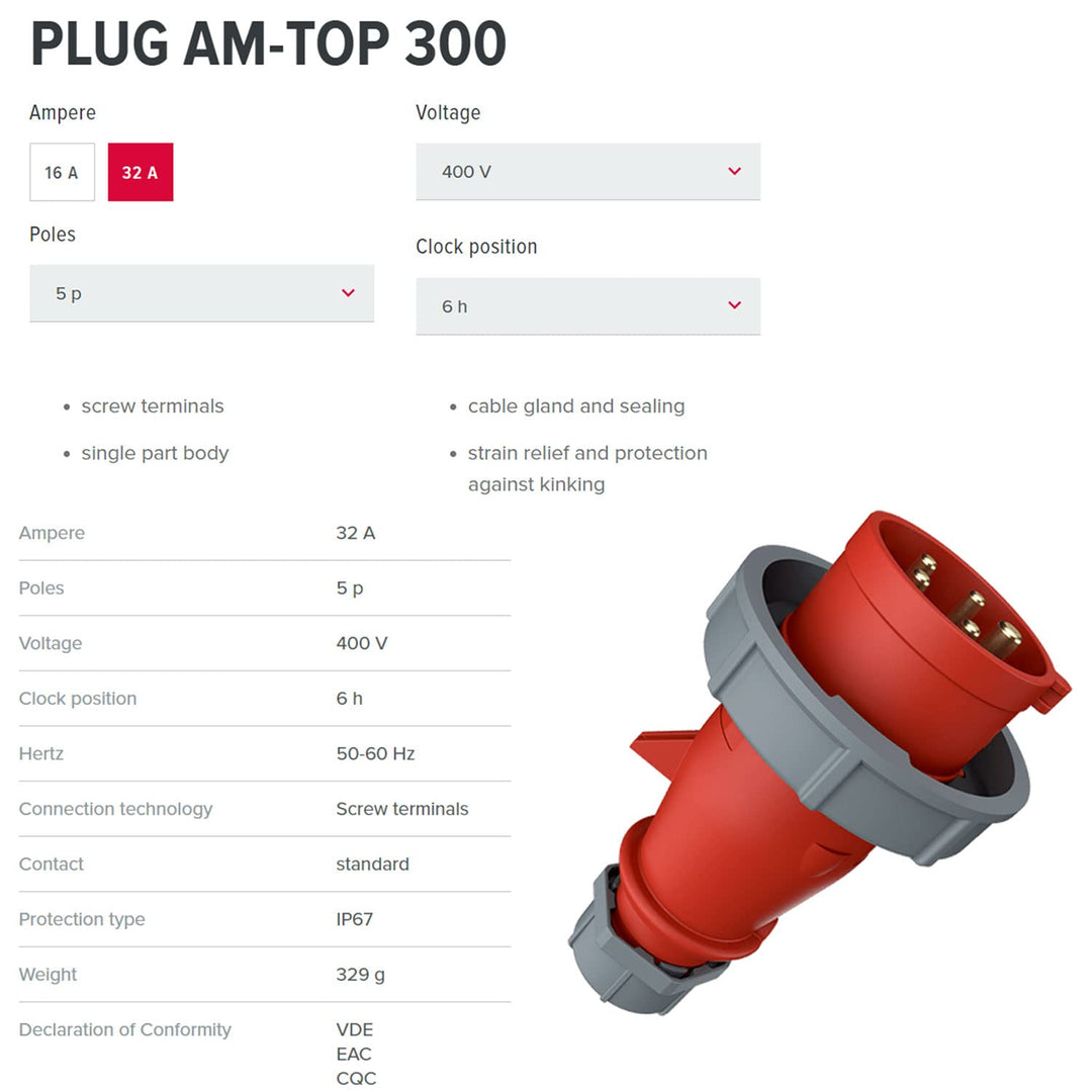 CEE-STECKER 32A5P 6H400V MENNEKES 300