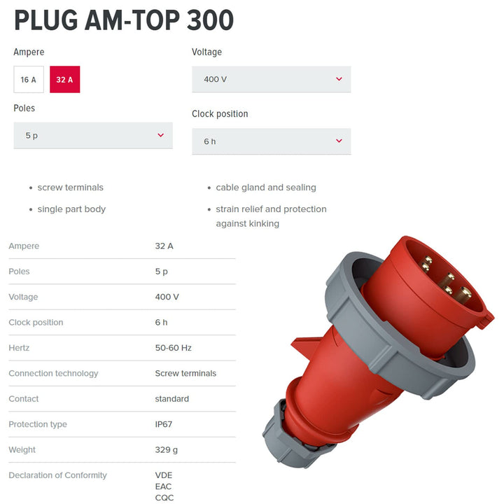 CEE-STECKER 32A5P 6H400V MENNEKES 300