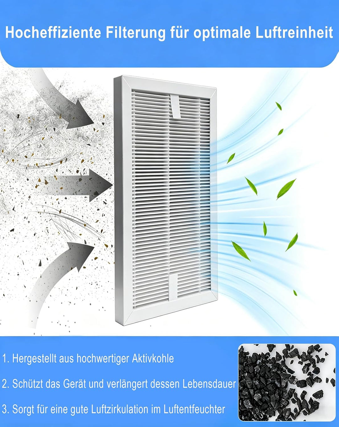 4 Sets Luftentfeuchterfilter Kompatibel mit Bosch Dry Series 1000, 2000 und 4000 Luftentfeuchtern, 2