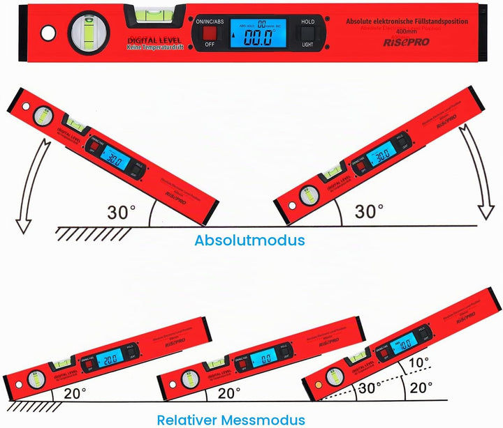 Neigungsmesser, RISEPRO Digitale Neigungsmesser Winkel Finder Gauge Spirit Level aufrecht Magnet 360