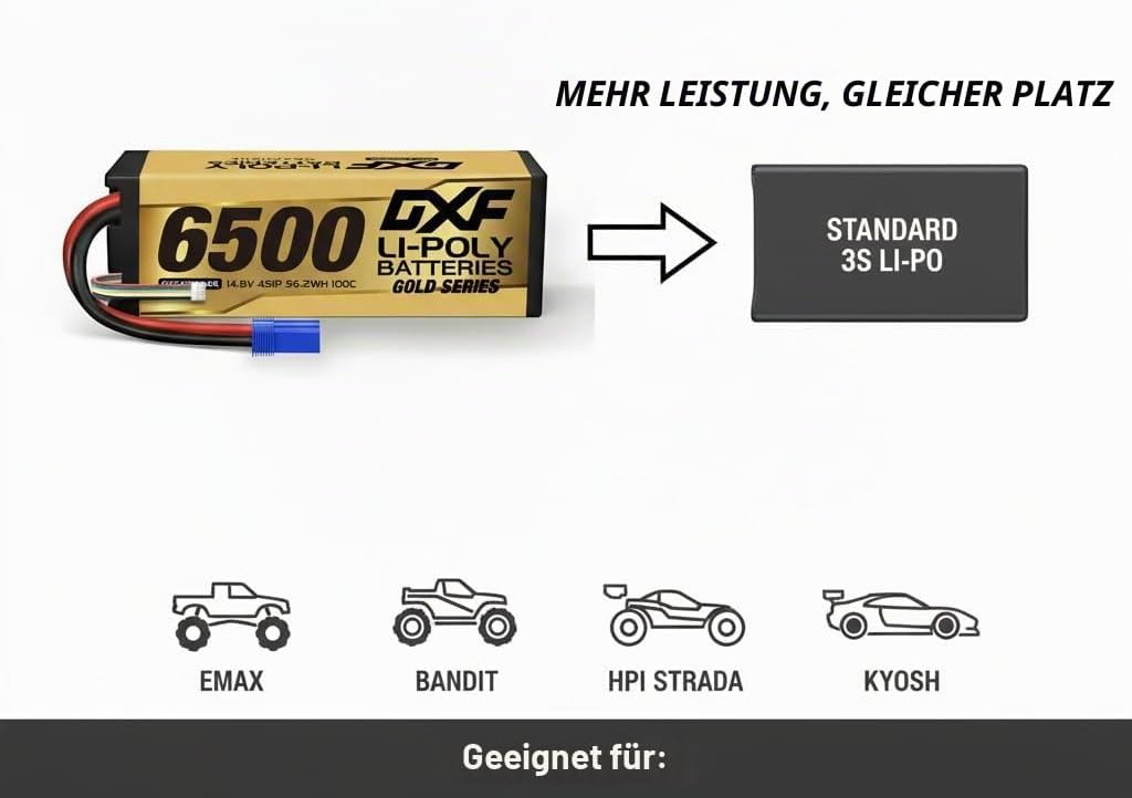 DXF 2 Stück 4S 14,8 V 6500 mAh 100C RC Lipo Akku Hard Case EC5 Anschluss für RC 1/8 Buggy Truggy Car