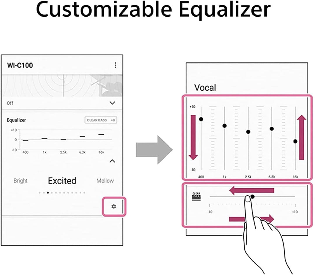 Sony kabellose WI-C100 In-Ear-Kopfhörer (bis zu 25 Stunden Akkulaufzeit, optimiert für Sprachassiste