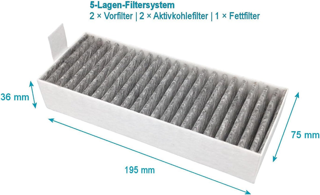 4 Aktivkohlefilter Ersatz für Bosch Kochfeld Filter HEZ9VRCR1, HEZ9VRCR0