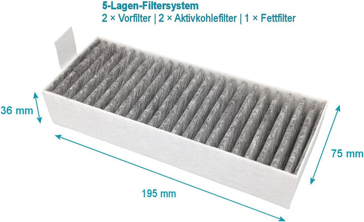 4 Aktivkohlefilter Ersatz für Bosch Kochfeld Filter HEZ9VRCR1, HEZ9VRCR0