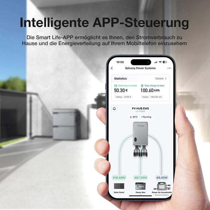Balkonkraftwerk, PV-HUB EMS Speichersystem, 1600W DC-Ausgang mit 1024Wh LiFePO4-Batterie, IP65 wasse