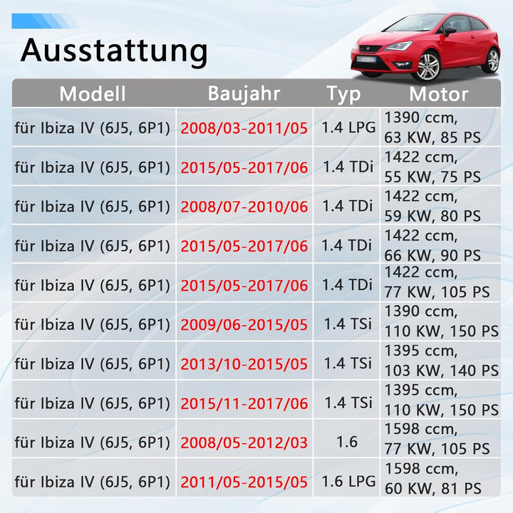 2Pcs Gasfeder Heckklappendämpfer für Seat Ibiza IV 6J5 6P1 Schrägheck 2008-2017 Gasdruckfeder Dämpfe