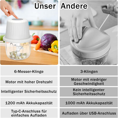 Zwiebelschneider Elektrisch, 400ml Zwiebel Zerkleinerer, Multizerkleinerer Gemüseschneider, 6 Klinge