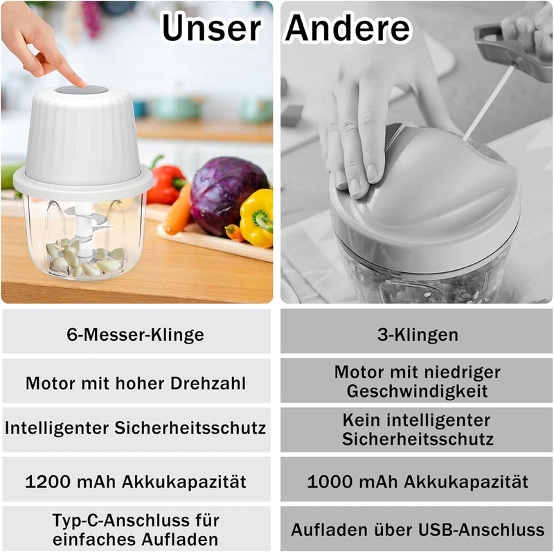 Zwiebelschneider Elektrisch, 400ml Zwiebel Zerkleinerer, Multizerkleinerer Gemüseschneider, 6 Klinge