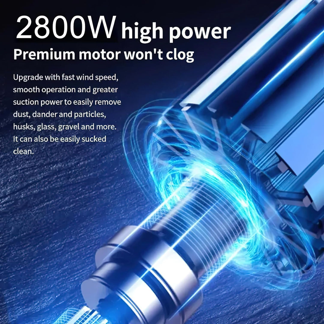 Beutelloser Staubsauger, leistungsstarker Bodenstaubsauger 2800W, HEPA Filter Bodendüse für Parkett,