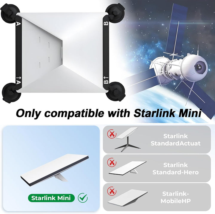 Halterung für Starlink Mini, Autohalterung für Autofenster Sonnendächer, Saugnapf Halter passend für