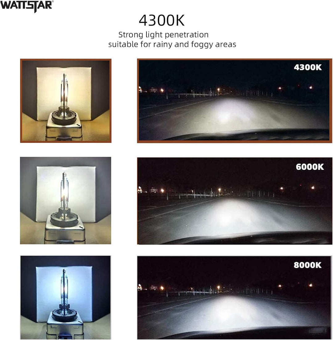 wattstar D2S Scheinwerferlampen, Xenon, D2S 35W HID Scheinwerfer, HID Lampe, Xenon HID Scheinwerferl