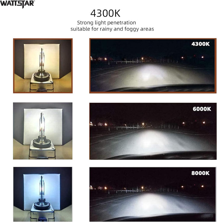 wattstar D2S Scheinwerferlampen, Xenon, D2S 35W HID Scheinwerfer, HID Lampe, Xenon HID Scheinwerferl
