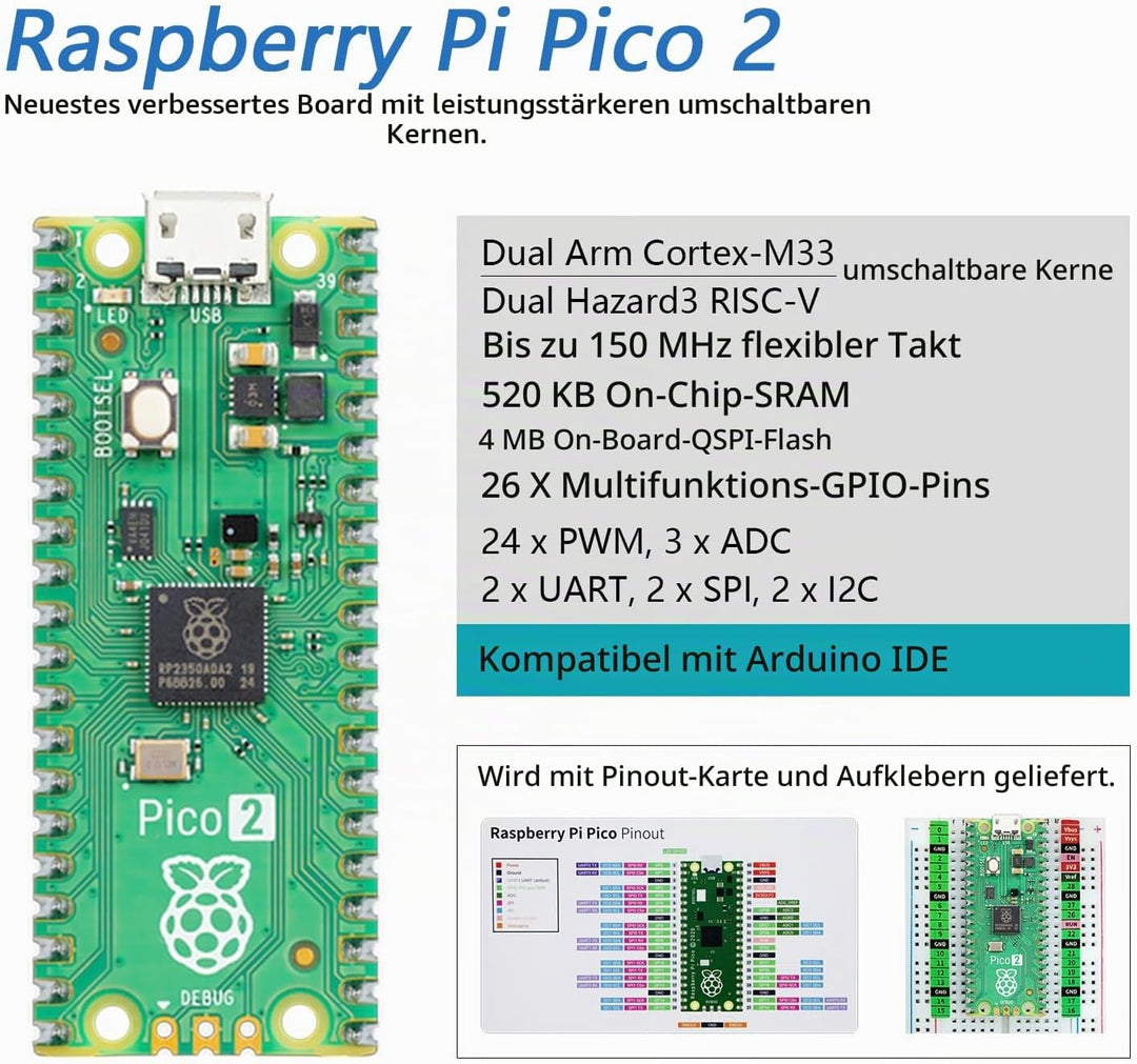 Freenove Super Starter Kit for Raspberry Pi Pico 2 (Included), Dual Arm Cortex-M33 and Dual Hazard3