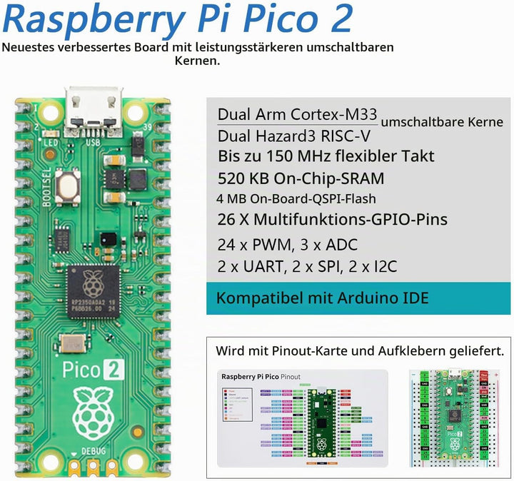 Freenove Super Starter Kit for Raspberry Pi Pico 2 (Included), Dual Arm Cortex-M33 and Dual Hazard3