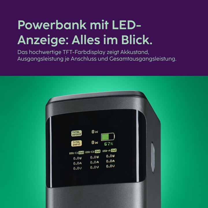 Hama Power Pack „High Power“ (externer Akku mit 200 Watt Schnellladung, Power Delivery und Quickchar